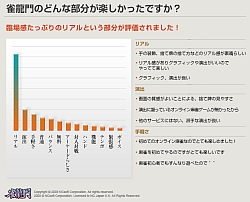 #019Υͥ/NCJ饤ֿζץץ¥ƥȤ428곫ϡƥ罸