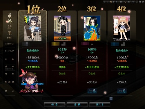 ꡼ No.003 | ֿζ2סȥᥤ󡦥ݡȡɤ6ʲγиͤ50徺