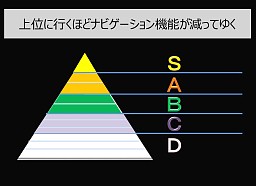 ꡼ No.027 | 峫֤ȡġġֿζץץ쥤䡼80ͤĺΩĤΤï ֲζպǽץݡ