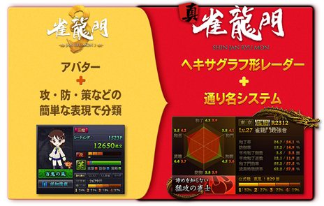 ꡼ No.002Υͥ / ֿζפǼ륭饯̤९饤ȤεưˤϸȤؤΥפ