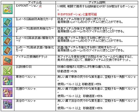 ꡼ No.003Υͥ / IRIS Onlineסְѽá֥ڥ륷פܥåо