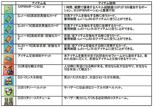 ꡼ No.002 | IRIS OnlineסƥΥɥåΨ2ܡΨ1.5ܥ٥Ȥ򳫺