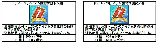 ꡼ No.022 | IRIS OnlineסƥΥɥåΨ2ܡΨ1.5ܥ٥Ȥ򳫺
