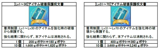 ꡼ No.023 | IRIS OnlineסƥΥɥåΨ2ܡΨ1.5ܥ٥Ȥ򳫺