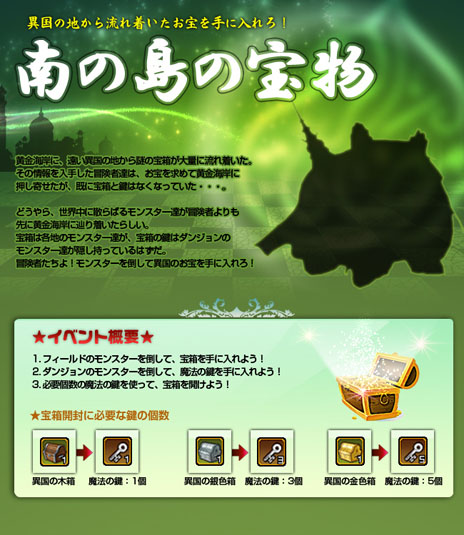 ꡼ No.003 | IRIS Online緿åץǡȡEpisodeIV-The Moon of Elwell-פ»ܡåץǡȤǰڡ󤬳