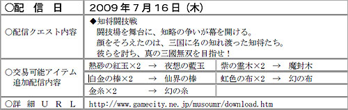 ꡼ No.001 | ֻԢ̵ MULTI RAID21DLȡξƮۿ