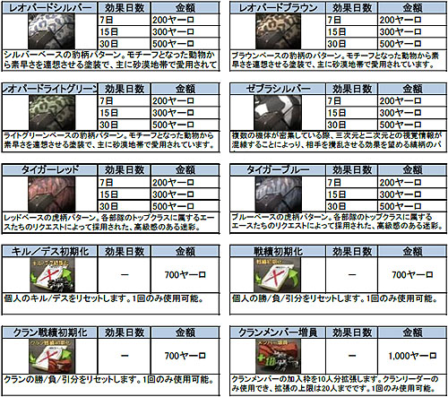 ꡼ No.001Υͥ / ˾οȡ꡼о졪Ŵסڡ⡼ɡ֥Хǥåɡפǰ٥ȤⳫ