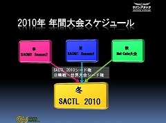 ꡼ No.012Υͥ / ֥ɥ󥢥å׸Ǥ2Ϣ³ͥ Ŵפοξ줿Υե饤󥤥٥ȥݡ