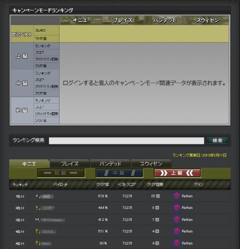 ꡼ No.002Υͥ / ܻؤ1̡Ŵסڡ⡼ɤӥ󥭥󥰤