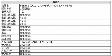 ꡼ No.009 | Ŵס8ιǽΡȥ쥸ɡɤΤ2ξܺ٤ȯɽⷿ PHANTOMɤȡ FENRISɤǽå
