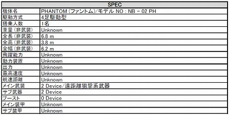 ꡼ No.016 | Ŵס8ιǽΡȥ쥸ɡɤΤ2ξܺ٤ȯɽⷿ PHANTOMɤȡ FENRISɤǽå