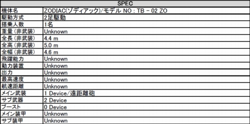 ꡼ No.014 | Ŵץ쥸ɵΡZODIACסSPECTORפΥڥå