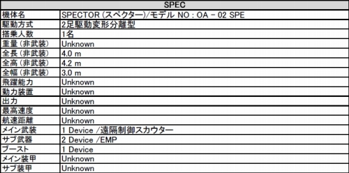 ꡼ No.024 | Ŵץ쥸ɵΡZODIACסSPECTORפΥڥå