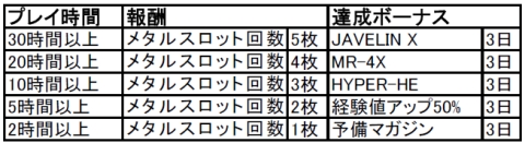 ꡼ No.010Υͥ / Ŵץåȥ2郎˥塼롣⿧˵