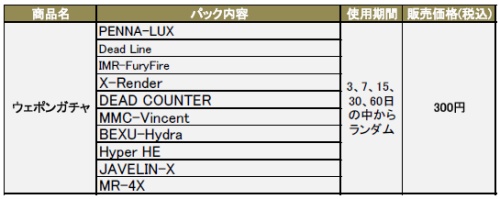 画像ギャラリー No.003のサムネイル画像 / 「鉄鬼」,ペイネット導入のネットカフェでアイテムパック発売中