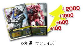 画像ギャラリー No.004のサムネイル画像 / 「ガンダムクロニクル」,ネットカードダスポイントの交換アイテム追加