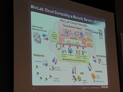 ���������꡼ No.002�Υ���ͥ������ / �����ܡ����⥲����ȼԸ����ȡ����륻�����ƥ������ӥ���10������