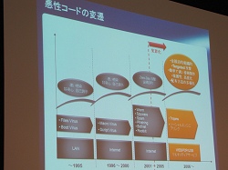 ���������꡼ No.004�Υ���ͥ������ / �����ܡ����⥲����ȼԸ����ȡ����륻�����ƥ������ӥ���10������