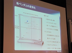 ���������꡼ No.010�Υ���ͥ������ / �����ܡ����⥲����ȼԸ����ȡ����륻�����ƥ������ӥ���10������