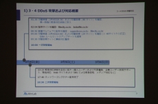 画像ギャラリー No.004のサムネイル画像 / 大規模サイバーテロの被害を最小限に食い止めるには? アンラボコリアの代表が韓国3・4 DDoS攻撃の事例を解説