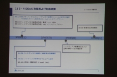 画像ギャラリー No.005のサムネイル画像 / 大規模サイバーテロの被害を最小限に食い止めるには? アンラボコリアの代表が韓国3・4 DDoS攻撃の事例を解説