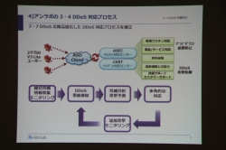 画像ギャラリー No.008のサムネイル画像 / 大規模サイバーテロの被害を最小限に食い止めるには? アンラボコリアの代表が韓国3・4 DDoS攻撃の事例を解説