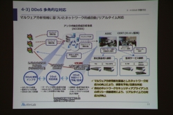 画像ギャラリー No.012のサムネイル画像 / 大規模サイバーテロの被害を最小限に食い止めるには? アンラボコリアの代表が韓国3・4 DDoS攻撃の事例を解説