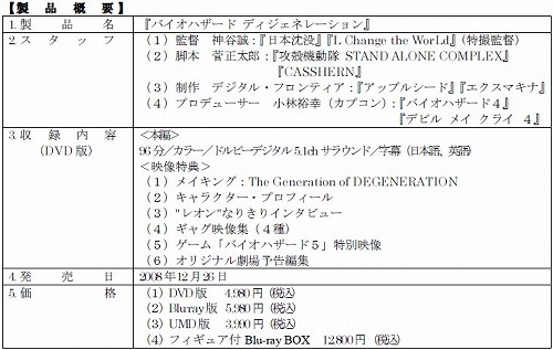 #003Υͥ/֥Хϥ ǥͥ졼150νв٤ã