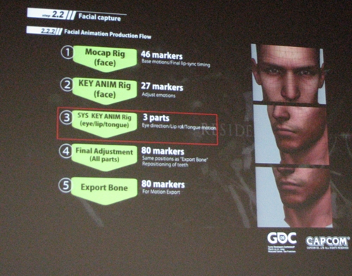 ������#003�Υ���ͥ���/��GDC 2009��21�ϡ֥Х����ϥ�����5�פ�̤륤�󥲡���ࡼ�ӡ�������Ѥ��ɤ�ʤ˿ʤ�Ǥ�ȺǸ��10��ϼ��ȡ�