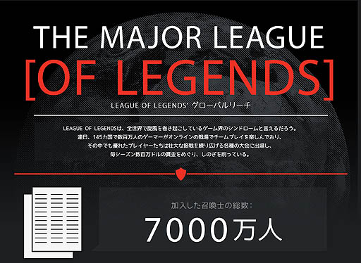 画像ギャラリー No.001のサムネイル画像 / 「League of Legends」の日本上陸も決定か。Riot Gamesが,LoLの現況をレポート