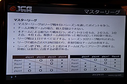 ꡼ No.008 | League of Legendsפʤɤ򰷤ޥ奢꡼JCGפȯ­ȥڥƥƥ֥ߥ󥰡ɤڤܻؤޥ륹ȡλݡ