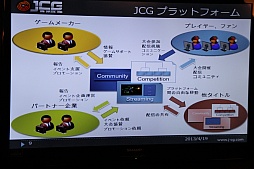 ꡼ No.012 | League of Legendsפʤɤ򰷤ޥ奢꡼JCGפȯ­ȥڥƥƥ֥ߥ󥰡ɤڤܻؤޥ륹ȡλݡ