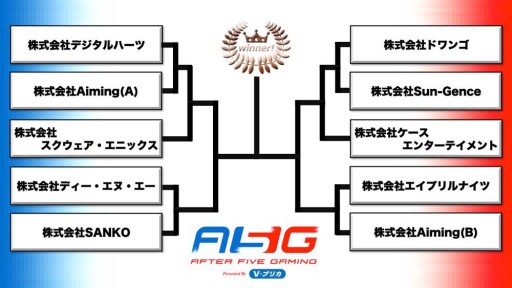 画像ギャラリー No.002のサムネイル画像 / e-Sports大会「After Five Gaming Vol.3」出場企業と対戦組み合わせが発表