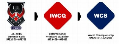 ���������꡼ No.003�Υ���ͥ������ / ��LJL 2016 Summer Split Final�פνо�����बRampage��DetonatioN FocusMe�˷���