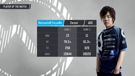 ���������꡼ No.006�Υ���ͥ������ / ��League of Legends�ץ�������7�����郎���褤�賫�ϡ���LJL 2017 Spring Split�׳������ݡ���