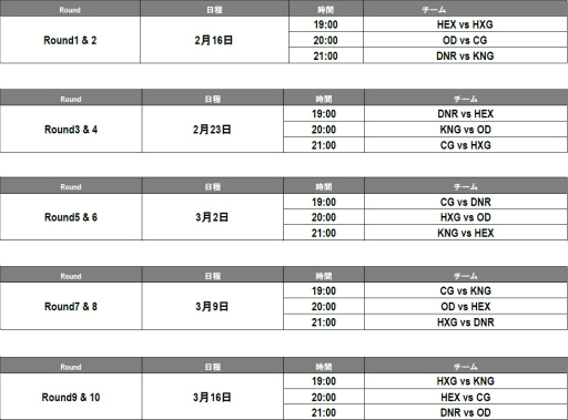 画像ギャラリー No.005のサムネイル画像 / 「LJL CS 2017 Spring Split」，出場6チームの対戦表が公開