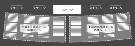 画像ギャラリー No.002のサムネイル画像 / 「LoL」，LJL 2017 Spring Split Finalが4月1日に東京ビッグサイトで開催決定