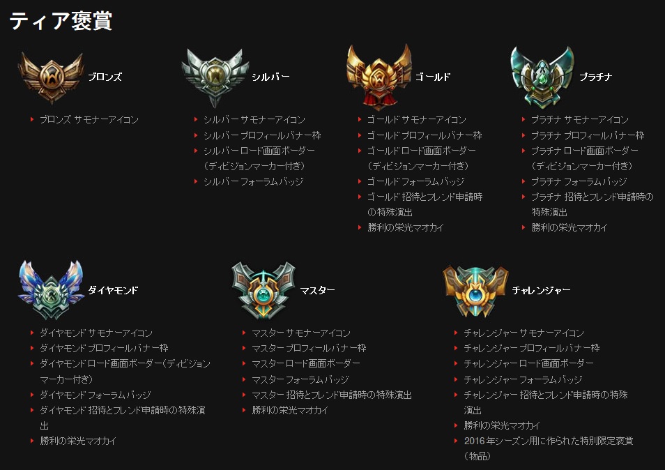 画像集 011 Pr リーグ オブ レジェンド で最も面白いのはランク戦 でも いつから