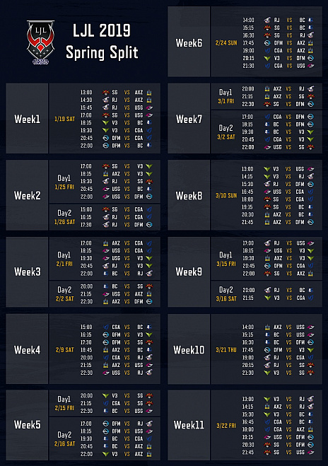 画像ギャラリー No.017のサムネイル画像 / 「リーグ・オブ・レジェンド」の国内プロリーグ「LJL 2019」の新たな施策を発表。3社協同のリーグ運営や開幕日などが明らかに