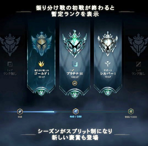 リーグ オブ レジェンド でシーズン19が開幕 新たなティアとして アイアン と グランドマスター が追加に