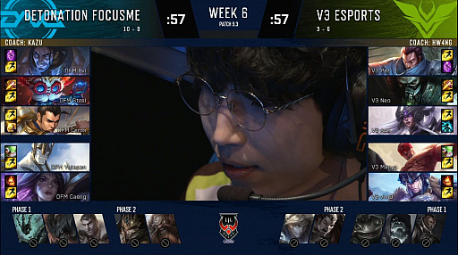 画像ギャラリー No.015のサムネイル画像 / 「LJL 2019 Spring Split」Week6 レポート。DFM Kazuコーチが前半戦を振り返るインタビューも掲載