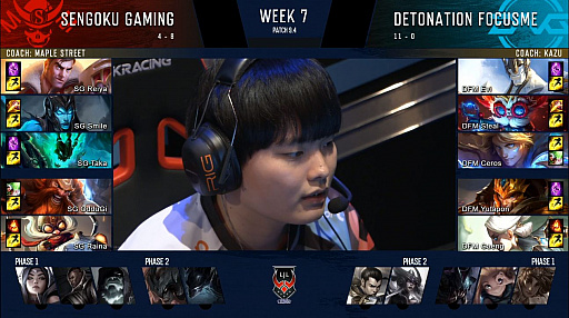 ���������꡼ No.010�Υ���ͥ������ / ��LJL 2019 Spring Split��Week7��ݡ��ȡ�̵�Ԥ�DFM��Sengoku Gaming�����������