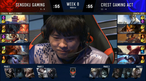 ���������꡼ No.012�Υ���ͥ������ / ��LJL 2019 Spring Split��Week8�����ͤ��ݡ��ȡ�Unsold Stuff Gaming��4�̤ؤȴ����Burning Core��3�̤����