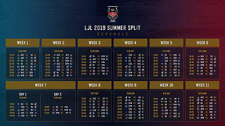 ꡼ No.001 | 615˳뤹LJL 2019 Summer SplitסƥΥθɤå