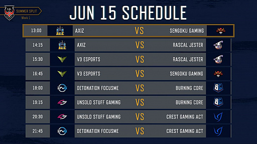 ꡼ No.002 | 615˳뤹LJL 2019 Summer SplitסƥΥθɤå