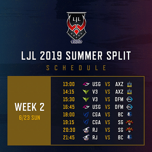 画像ギャラリー No.007のサムネイル画像 / 「LJL Summer Split」,Week2の見どころまとめ。V3対DFMのBot対決,Blank選手擁するSGの行方