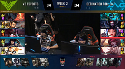 画像ギャラリー No.011のサムネイル画像 / 「LJL 2019 Summer Split」Week2 レポート。V3がDFMを下し,CGAとともに全勝で首位に