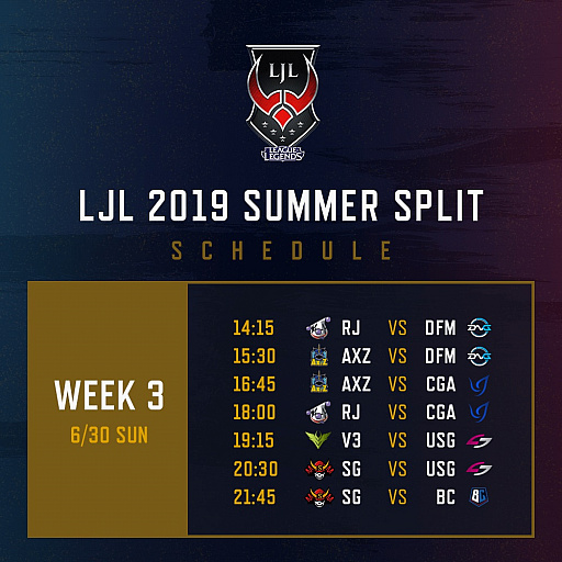 ���������꡼ No.008�Υ���ͥ������ / 6��30�����š�LJL 2019 Summer Split��week3���ɤ�����Sengoku Gaming��Burning Core��3�̤�ľ���з衤Ceros����Υ�������������