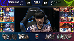 画像ギャラリー No.013のサムネイル画像 / 「LJL 2019 Summer Split」Week4レポート。新チャンピオン・キヤナが登場。CGAがV3との首位攻防戦を制す