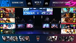 ���������꡼ No.006�Υ���ͥ������ / ��LJL 2019 Summer Split��Week5��6��ݡ��ȡ�DFM��CGA�˽������Ĥ���2�̤����